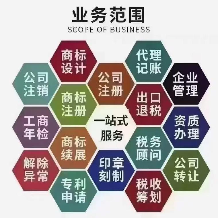 济宁代理记账
